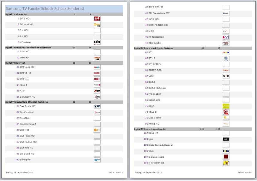 Fernsehverwaltung_Bericht