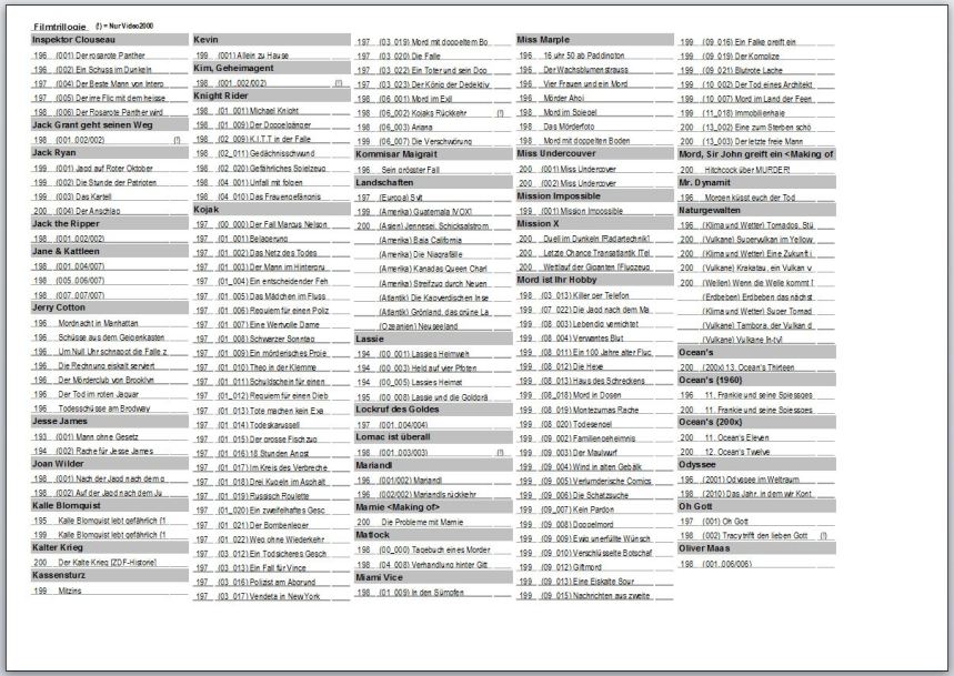 Videoverwaltung_Bericht_Serien.JPG