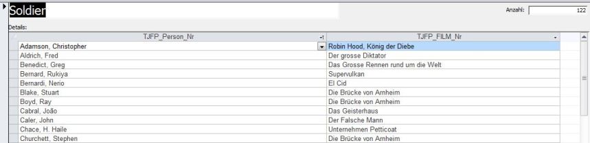Videoverwaltung_Rolle