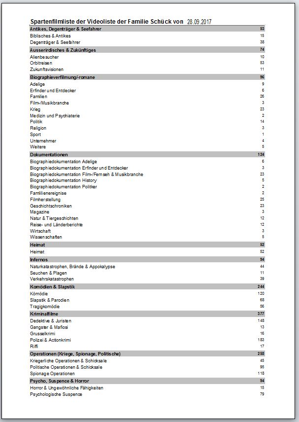 Videoverwaltung_Spartenindex