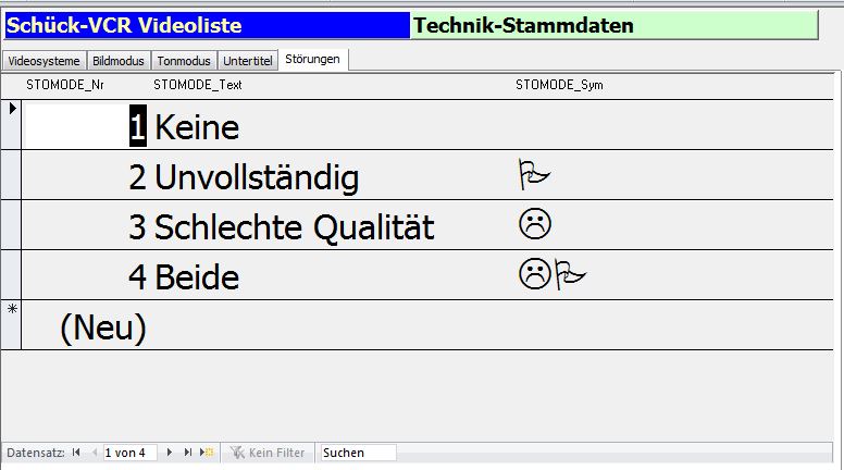 Videoverwaltung_TD_Stoerungen