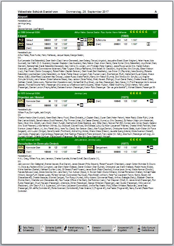 Videoverwaltung_Videoliste